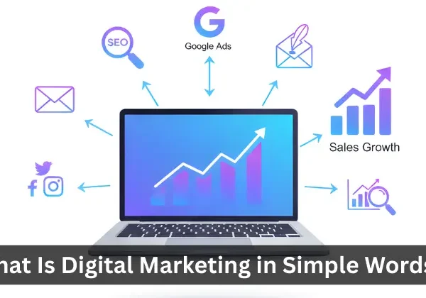 What is digital marketing in simple words illustrated with SEO, content, and Google Ads ecosystem